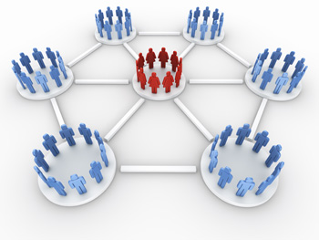 The Limitations of Referrals