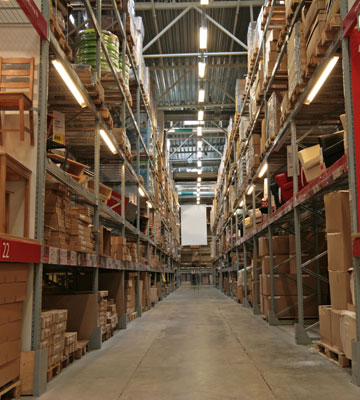 Managing a Product Portfolio