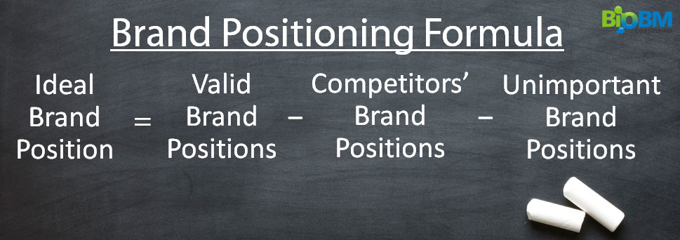 Brand Positioning Formula