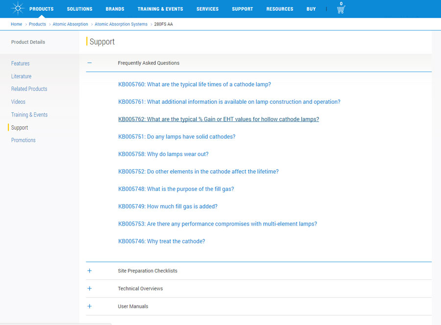 FAQs: Content and SEO’s Low-Hanging Fruit