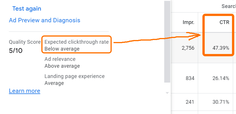 Don’t Optimize for Quality Score in Google Ads